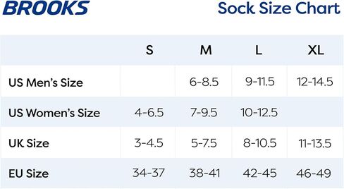 Brooks Run-In No Show Socks I Men & Women Performance Athletic Running Socks I Comfort Fit (3-Pack Set) in Saudi Arabia