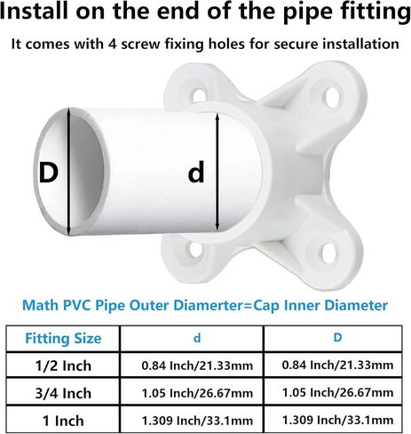 25 Pack 1/2 "PVC Table Table Cap Cap tittureds Trade Rod Rod Rod Capts PVC Screw Caps مع مسامير تصاعد لجعل أرفف التخزين تدعم أقدام ， PVC Floor Hill for DIY PVC End Caps ، White in Saudi Arabia