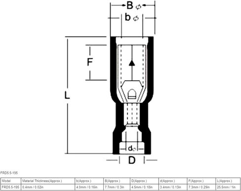 50PCS CRIMP CONNECTOR 12‑10 SNAP CONCITIONS ، AWG SANED SANDALE TERMINAL TERMINAL SET KIT أصفر FRD5.5-195 MPD5.5-195 لأتمتة المعدات الكهربائية/ in Saudi Arabia