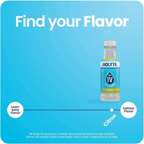 BIOLYTE Electrolyte Drink - Hydration Drink, Medical-Grade Flavored Water with Electrolytes, Sports Drinks, Liquid Energy & Rehydration, IV in a Bottle - Citrus, 16 Fl Oz (12 Pack) in Saudi Arabia