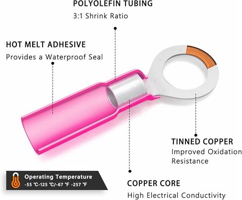 Kuject 160pcs محطات حلقة تقليص الحرارة 3/8 "، موصلات الأسلاك النحاسية المتدلية ، مجموعة أطراف الأسلاك الكهربائية لشاحنة القوارب البحرية للسيارات- أحمر 22-16 in Kuwait