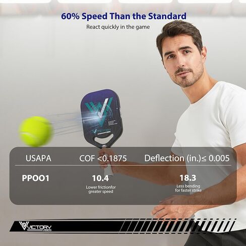 Victory Vibes Pickleball Paddles - Ergonomic Pickleball Paddles Carbon Fiber Increased Spin with Precise Shots, Honeycomb Polypropylene USA Approved Pickle Ball Rackets for Adult - Blue in Saudi Arabia