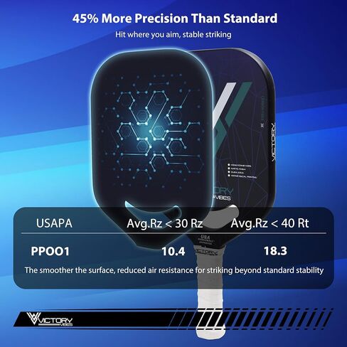 Victory Vibes Pickleball Paddles - Ergonomic Pickleball Paddles Carbon Fiber Increased Spin with Precise Shots, Honeycomb Polypropylene USA Approved Pickle Ball Rackets for Adult - Blue in Saudi Arabia