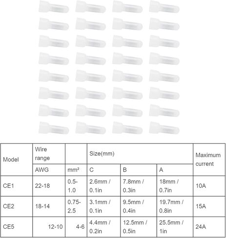 Closed End, 1000Pcs Closed End Terminal Transparent Nylon Crimping Wire Cable Connector Kits Terminals, Industrial & Scientific (CE2) in Kuwait