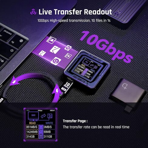 حاوية DOCKCASE Pocket M.2 2230 NVMe SSD، تدعم 3s PLP تمنع فقدان البيانات، USB 3.2 Gen 2 Type-C (10 جيجابت في الثانية)، تناسب NVMe PCIe، حصريًا للحجم 2230، تدعم M-Key B+M Key UASP in Kuwait