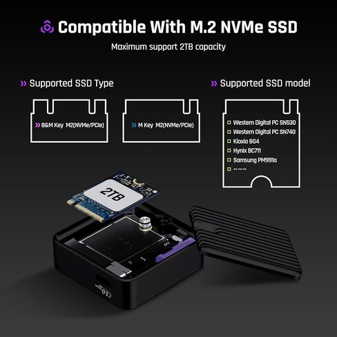 حاوية DOCKCASE Pocket M.2 2230 NVMe SSD، تدعم 3s PLP تمنع فقدان البيانات، USB 3.2 Gen 2 Type-C (10 جيجابت في الثانية)، تناسب NVMe PCIe، حصريًا للحجم 2230، تدعم M-Key B+M Key UASP in Kuwait