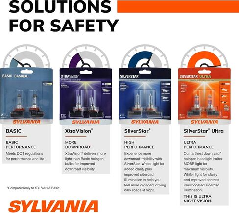 SYLVANIA - 9005 Basic - Halogen Bulb for Headlight and Daytime Running Lights (Contains 1 Bulb) in Saudi Arabia