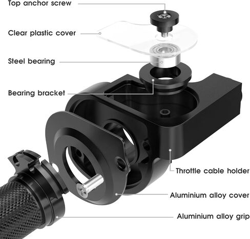 قبضة خانق دراجة نارية 22 مللي متر CNC الألومنيوم الإعصار السريع مع كابل خانق CRF50 70 110 IRBIS 125 250 الترابية دراجة نارية الملحقات in Saudi Arabia