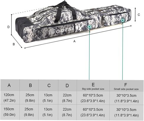 doorlay Fishing Bag Portable Folding Fishing Tackle Storage Bags Oxford Fishing Rod Case Fishing Pole Bag Carry Organizer Outdoor Waterproof for Fishing Camping Hiking Traveling in Kuwait