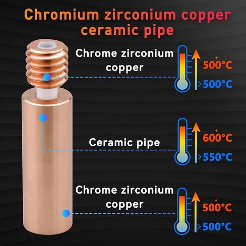 Ender Bimaterial Heatbreak ، Olzzdda Neptune High Flow Pirmatial Ceramic Hotend الحلق ، متوافق مع Ender 3 Pro /V2 /Ender 5 Pro /Plus ، CR10 /CR10 V2 /V3 ، Neptune 3/3 Pro /4 /4 Pro 3D Printer in Kuwait