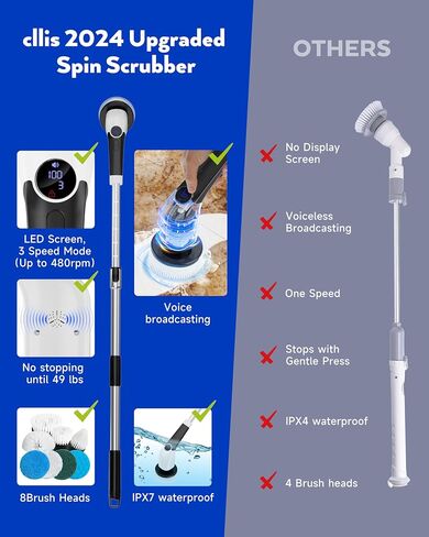 Electric Spin Scrubber, Shower Scrubber with Long Handle & 8 Replaceable Brush Heads, 3 Speeds Cleaning Brush Power Scrubber, Adjustable Extension Handle Spin Brush for Cleaning Bathroom,Tub in Saudi Arabia