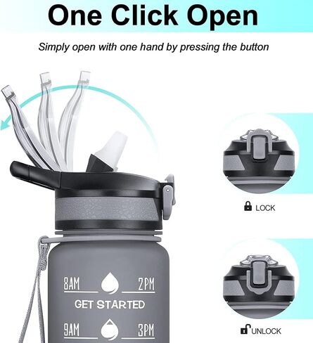 32OZ Water Bottles with Removable Straw & Time Marker, Motivational Water Bottle with BPA Free Tritan Material, Leakproof Water Jug for Fitness Sports (Forever Lost 24oz) in Saudi Arabia
