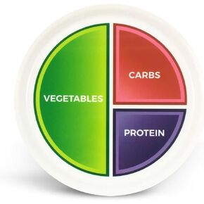 Health Beet 10" Macro Diet Portion Control Plate for Balanced Eating -3 Flat Sections for Veggies Carbs & Protein - Microwave & Dishwasher Safe Bariatric Sectioned Plates for Adults & Kids - 1 Pack
