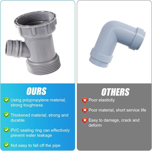 Kitchen Sink Pipe Adapter, Universal Fit Y-Shaped Sink Strainer Connector with Gasket Versatile Dishwasher Drain Hose Adapter Replacement Waste Outlet for Easy Plumbing Integration in Kuwait