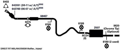 منتجات عادم AP 8403 حشية المحول الحفاز in Kuwait