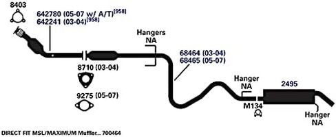 منتجات عادم AP 8403 حشية المحول الحفاز in Kuwait