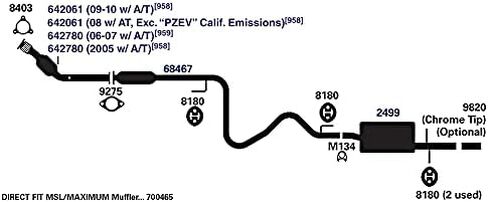 منتجات عادم AP 8403 حشية المحول الحفاز in Kuwait