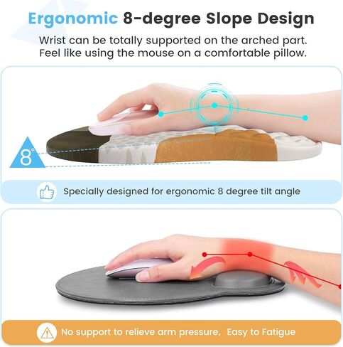 HAOCOO Ergonomic Mouse Pad with Wrist Rest, Keyboard Wrist Rest Pad, 3 PCS Computer Mouse Pad Sets for Desk, Memory Foam Mousepad with Wrist Support for Office Gaming Laptop, Galaxy Purple in Saudi Arabia