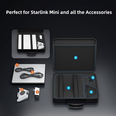 Starlink Mini Case, Travel Case for Starlink Mini, Sturdy Briefcase for Mini Starlink with Side Supporting for Mini Accessories, Portable Bag Black in Kuwait