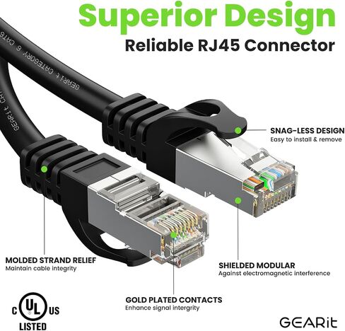 كابل إيثرنت GearIT Cat6A (35 قدمًا، أبيض) 10 جيجابت في الثانية محمي بدون تشابك SSTP، كابل إيثرنت محمي SFTP، 26AWG 4 أزواج من كابل Cat6 النحاسي الصلب، كابل شبكة محمي Cat 6 - 35 قدمًا in Saudi Arabia