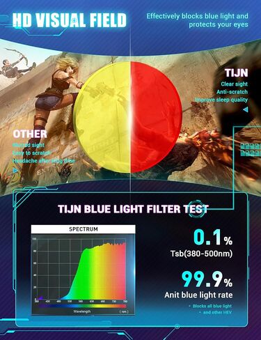 نظارات TIJN الزرقاء لحجب الضوء للنساء والرجال بإطار مربع نظارات Nerd مضادة للأشعة الزرقاء وشاشة الكمبيوتر in Kuwait