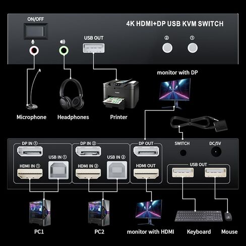 USB HDMI Displayport KVM Switch 2 شاشات 2 جهاز كمبيوتر، 4K @ 30 هرتز USB DP 1.4 KVM Switch مع صوت صغير، شاشة مزدوجة تدعم وضع ممتد/مرآة، 2 منفذ لمشاركة جهازي كمبيوتر مجموعة واحدة من طابعة لوحة المفاتيح والماوس in Saudi Arabia