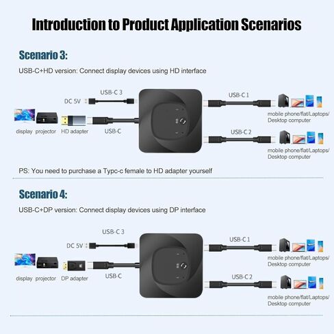 محول USB C، 8K 60 هرتز 2 في 1، مقسم نقل بيانات USB3.1 من النوع C، نقل بيانات 10 جيجابت في الثانية PD 100 وات، محدد تبديل شاشة توصيل الطاقة مع مؤشر الطاقة لأجهزة الكمبيوتر in Kuwait