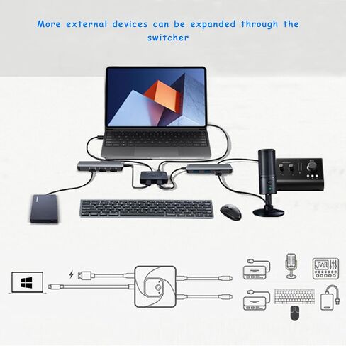 محول USB C، 8K 60 هرتز 2 في 1، مقسم نقل بيانات USB3.1 من النوع C، نقل بيانات 10 جيجابت في الثانية PD 100 وات، محدد تبديل شاشة توصيل الطاقة مع مؤشر الطاقة لأجهزة الكمبيوتر in Kuwait