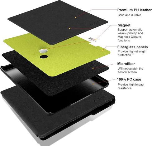 CoBak Stand Case for Kindle Oasis - Premium PU Leather Smart Cover with Auto Sleep Wake for Kindle Oasis 9th Generation & 10th Generation in Saudi Arabia