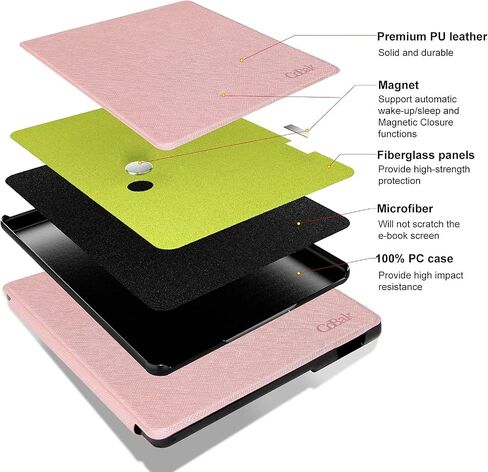 CoBak Stand Case for Kindle Oasis - Premium PU Leather Smart Cover with Auto Sleep Wake for Kindle Oasis 9th Generation & 10th Generation in Saudi Arabia