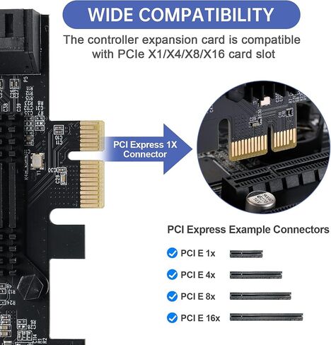 بطاقة PCIE إلى SATA 3.0 2X ذات 10 منافذ، وبطاقة توسيع PCIE إلى SATA III بسرعة 6 جيجابت في الثانية، ورقائق ASM1166+JMB575 in Kuwait