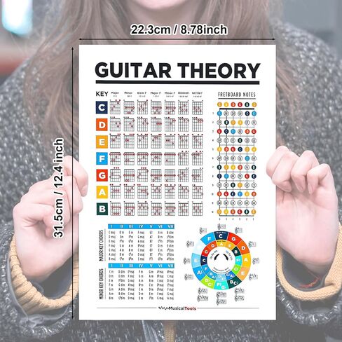 ملصق مخطط أوتار الجيتار للمبتدئين، 8.78 × 12.4 بوصة مخطط وتر الجيتار الرقائقي، ملصق دائرة الأخماس، مخطط نظرية الجيتار، مخطط مقياس أوتار الجيتار، هدية للمبتدئين in Kuwait