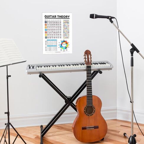 ملصق مخطط أوتار الجيتار للمبتدئين، 8.78 × 12.4 بوصة مخطط وتر الجيتار الرقائقي، ملصق دائرة الأخماس، مخطط نظرية الجيتار، مخطط مقياس أوتار الجيتار، هدية للمبتدئين in Kuwait