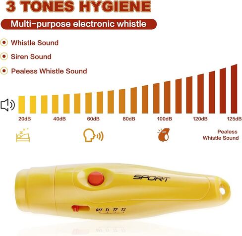 Appmoo Sport Electronic Whistle | Electronic Whistles with High Loud Three Sound Effects | Electric Whistle Perfect for Referee, Coaches Training, Teachers, Outdoor Hiking and Soccer Sports in Saudi Arabia