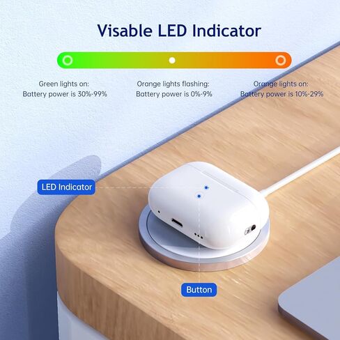 لعلبة شحن AirPods Pro الجيل الثاني، حافظة شاحن لاسلكي بديلة لـ AirPods Pro 1/2 (الجيل الأول والثاني)، بدون سماعات أذن in Kuwait