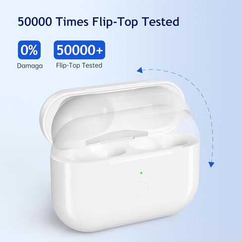 لعلبة شحن AirPods Pro الجيل الثاني، حافظة شاحن لاسلكي بديلة لـ AirPods Pro 1/2 (الجيل الأول والثاني)، بدون سماعات أذن in Kuwait