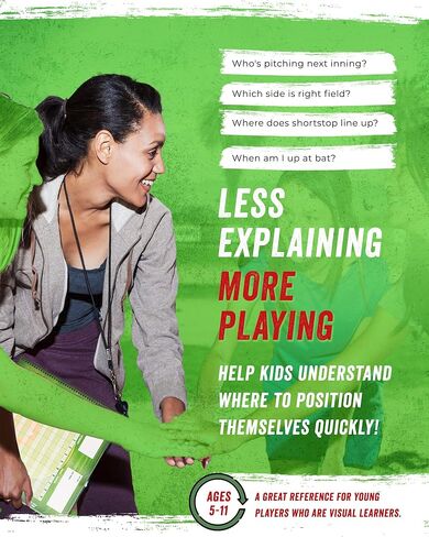 كتاب المسح الجاف للبيسبول للمدربين، لوح التدريب على المسح الجاف، أفضل هدايا لمدرب البيسبول، لوح مشبك البيسبول للمدرب in Kuwait