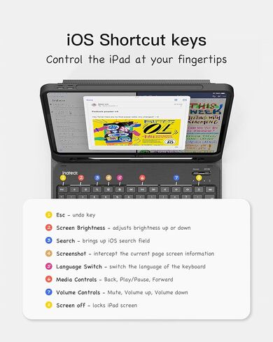 لوحة مفاتيح Inateck iPad الجيل العاشر متوافقة مع iPad 10th 2022، iPad Air 5th/4th Gen 2022/2020، iPad Pro 11 3rd/2nd/1st، لوحة مفاتيح iPad مغناطيسية قابلة للفصل مع حامل قلم رصاص، KB04002 (أسود) in Kuwait