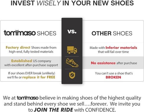 Tommaso Strada Mens Peloton Shoes with Pre-Installed Delta Cleats—Cycling Shoes for Men's—Cycling Shoes Delta Compatible—Indoor Cycling Shoes for Men—Cycling Road Bike Shoes—Spin Shoes Size US 9.5-10 in Kuwait