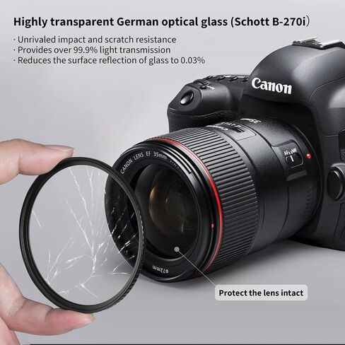 72mm UV Protection Filter 30 Multi-Layer Coatings HD Optical Glass/Ultra-Slim Brass Frame/Low Reflection/Scratch Resistant Ultraviolet UV Filter for 72mm Camera Lens in Kuwait