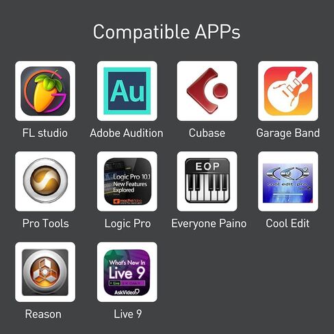 كابل iPhone إلى USB B Midi بطول 5 أقدام، وسلك واجهة Lightning إلى USB 2.0 Midi لأجهزة iPhone وiPad وiPod إلى وحدة تحكم Midi وأداة الموسيقى الإلكترونية ولوحة مفاتيح Midi وواجهة تسجيل الصوت والمزيد in Kuwait