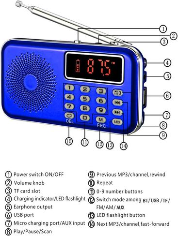 راديو AM FM محمول مع مكبر صوت بلوتوث ومشغل بطاقة SD، مشغل MP3 مع مقبس سماعات الرأس، حفظ المسح التلقائي، راديو ترانزستور بطارية قابلة للشحن (أحمر) in Saudi Arabia