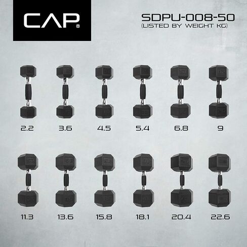 وزن الدمبل المطلي بالحديد من CAP | خيارات متعددة in Saudi Arabia
