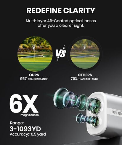 EENOUR Golf Rangefinder Mini مع منحدر وشاشة حمراء / خضراء، 1093Y Pin Lock Vibration Laser Range Finder، تكبير 6X، مسح مستمر قابل لإعادة الشحن للجولف والصيد in Kuwait