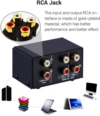 محول صوت RCA 2 في 1 مخرج/1 في 2 مخرج A/B صندوق مقسم صوت ستيريو بدون تشويه مقبس RCA للتبديل بين سماعات الكمبيوتر وسماعات الرأس in Kuwait