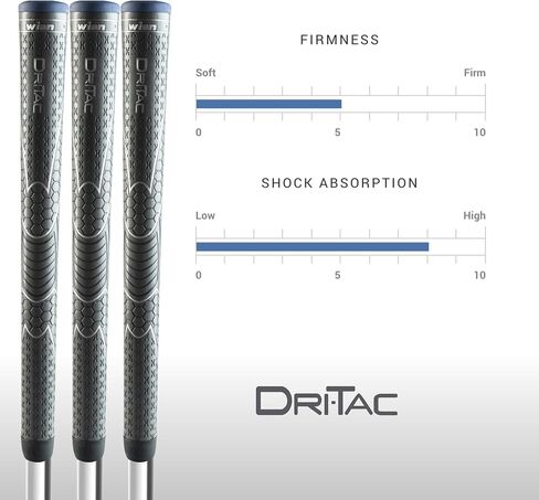 Winn DriTac Standard Midsize Grip (+1/16), Dark Gray in Saudi Arabia