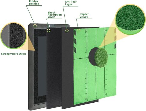 بساط أرجوحة الجولف المثالي - بساط ضرب الجولف قابل لإعادة الاستخدام والاستبدال لممارسة التدريب الداخلي والخارجي - سطح فلانيل ممتاز، ظهر مطاطي لعشاق الجولف in Kuwait