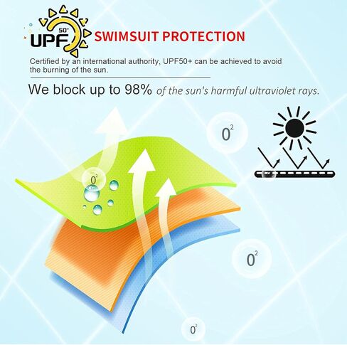 weVSwe Baby Toddler UPF 50+ Sun Protection Rash Guard Long Sleeve Swimsuit with Crotch Zipper in Saudi Arabia