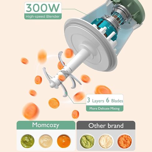 Momcozy 9-in-1 صانع أغذية الأطفال ومجموعة الخلاط ، و 7 ثوانٍ من الأطعمة الناعمة للطفل ، ومعالج طعام الأطفال 20 أوقية للحوم ، والخضروات ، والفواكه مع حاويات طعام الأطفال ، وعلاج فريزر الطعام ، وملاعق السيليكون in Kuwait