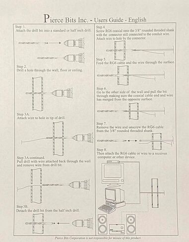 1/2" x 48" Pierce Installer Plurality of Cables Bell Hanger Wood Bit with a Patented Round Threaded Shank with 3 Hollow Tips, Made in USA in Saudi Arabia